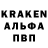 ТГК концентрат ODAX *